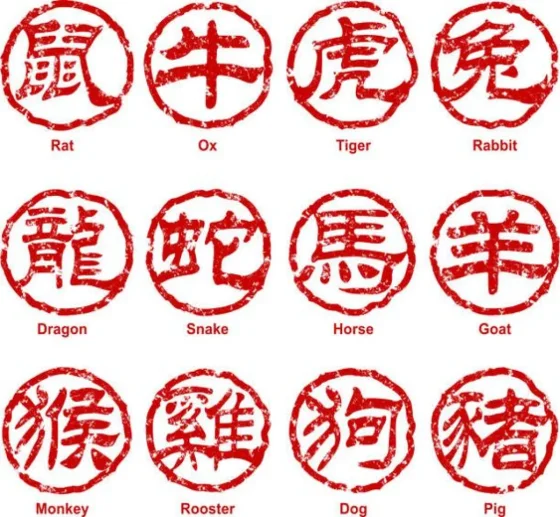 El signo del horóscopo chino que sufrirá inconvenientes hoy, domingo 07 de julio